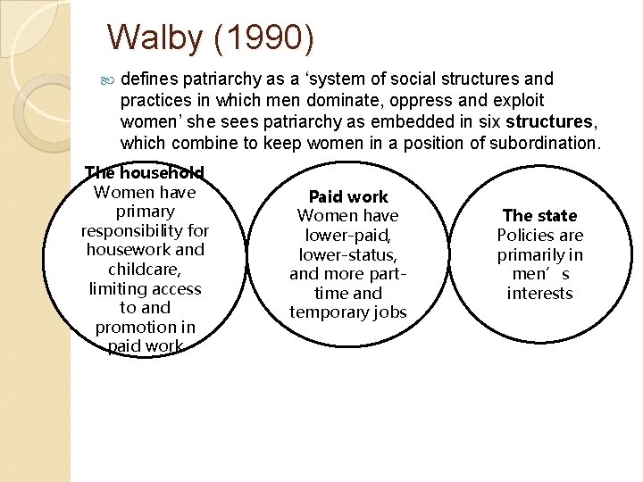 Walby (1990) defines patriarchy as a ‘system of social structures and practices in which