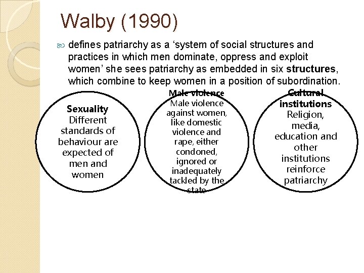 Walby (1990) defines patriarchy as a ‘system of social structures and practices in which