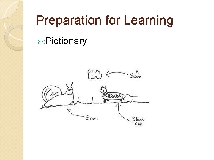 Preparation for Learning Pictionary 