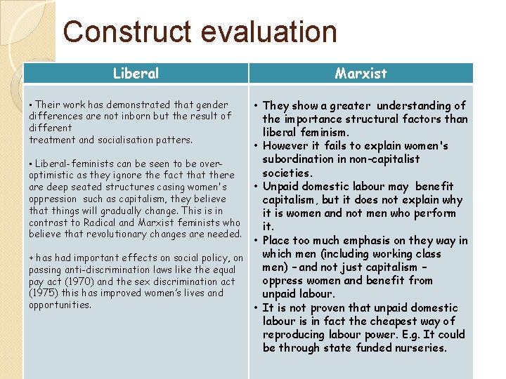 Construct evaluation Liberal Marxist • They show a greater understanding of the importance structural