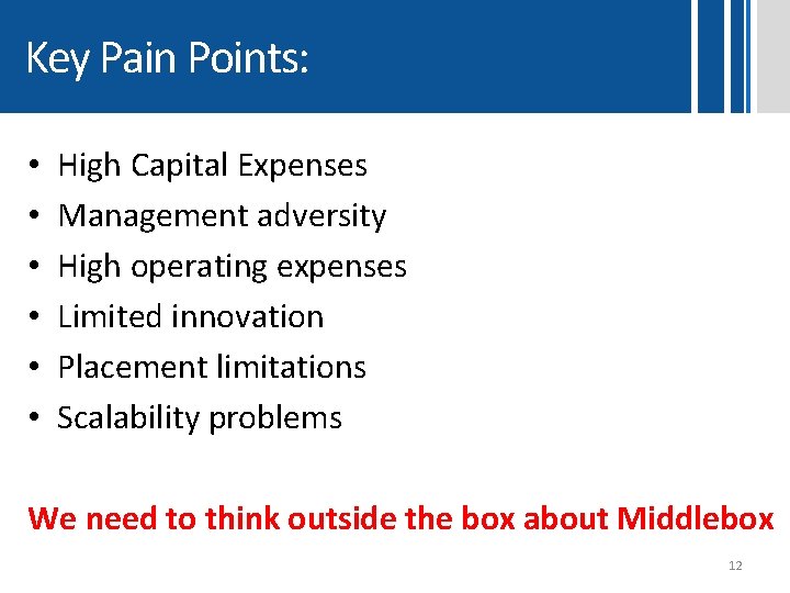 Key Pain Points: • • • High Capital Expenses Management adversity High operating expenses