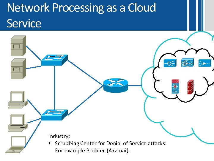 Network Processing as a Cloud Service Cloud Provider Internet Industry: • Scrubbing Center for