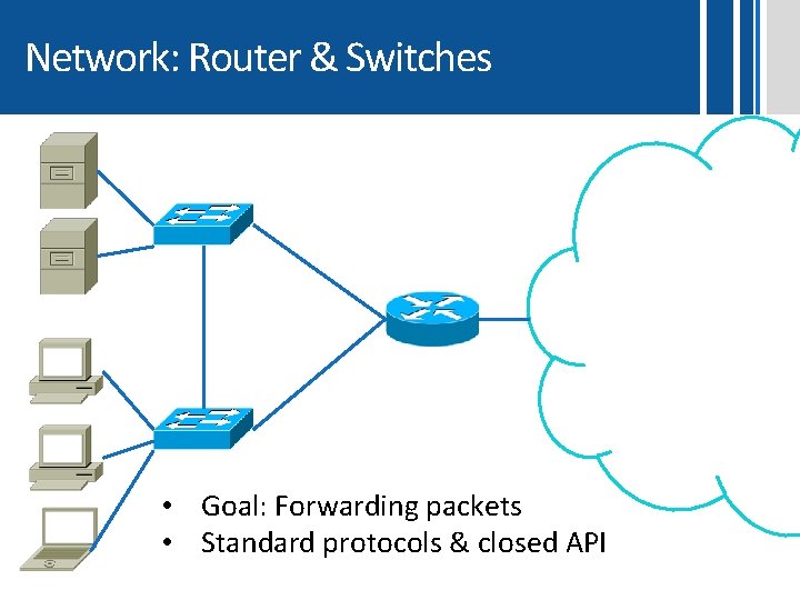 Network: Router & Switches Internet • Goal: Forwarding packets • Standard protocols & closed