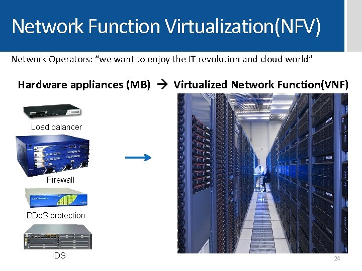 Network Function Virtualization(NFV) Network Operators: “we want to enjoy the IT revolution and cloud