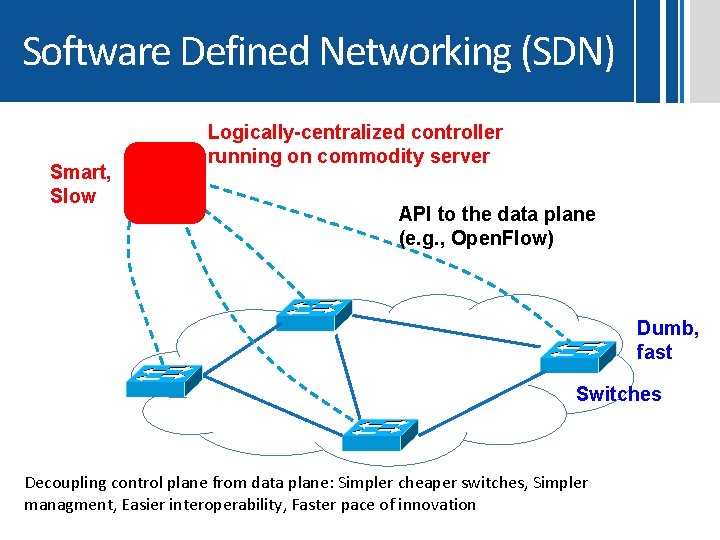 Software Defined Networking (SDN) Smart, Slow Logically-centralized controller running on commodity server API to