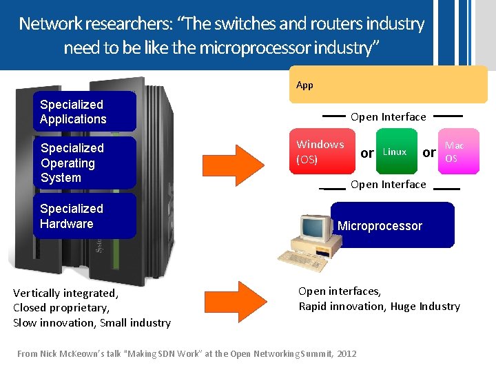 Network researchers: “The switches and routers industry need to be like the microprocessor industry”