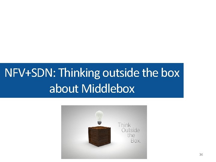 NFV+SDN: Thinking outside the box about Middlebox 36 