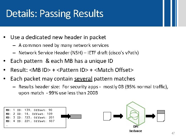 Details: Passing Results • Use a dedicated new header in packet – A common