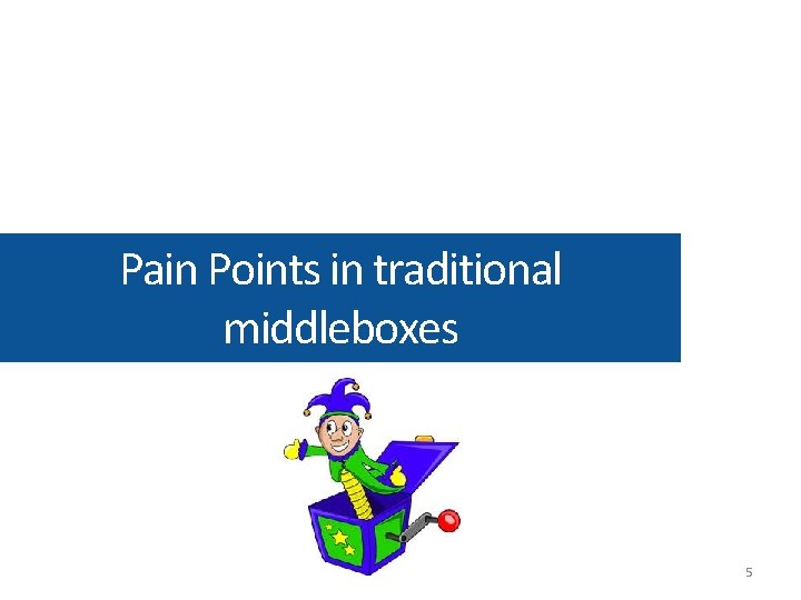 Pain Points in traditional middleboxes 5 
