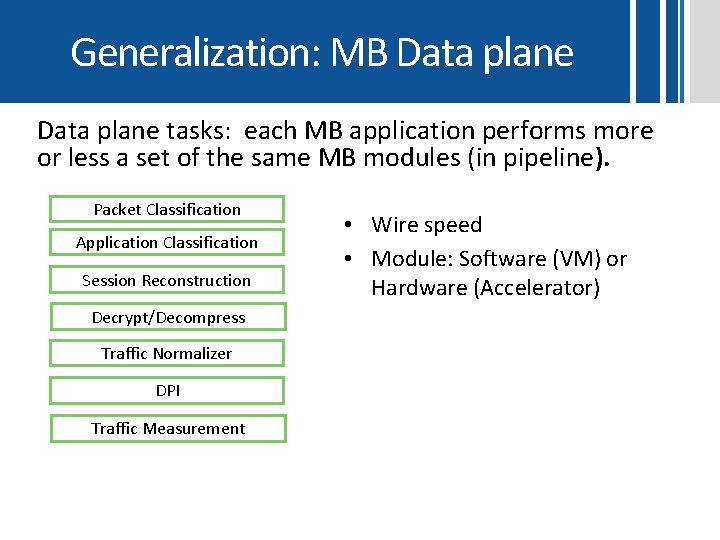 Generalization: MB Data plane tasks: each MB application performs more or less a set