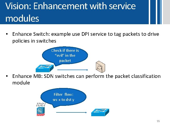 Vision: Enhancement with service modules • Enhance Switch: example use DPI service to tag