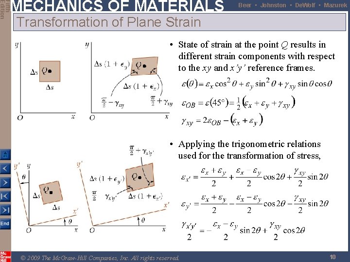 Fifth Edition MECHANICS OF MATERIALS Beer • Johnston • De. Wolf • Mazurek Transformation