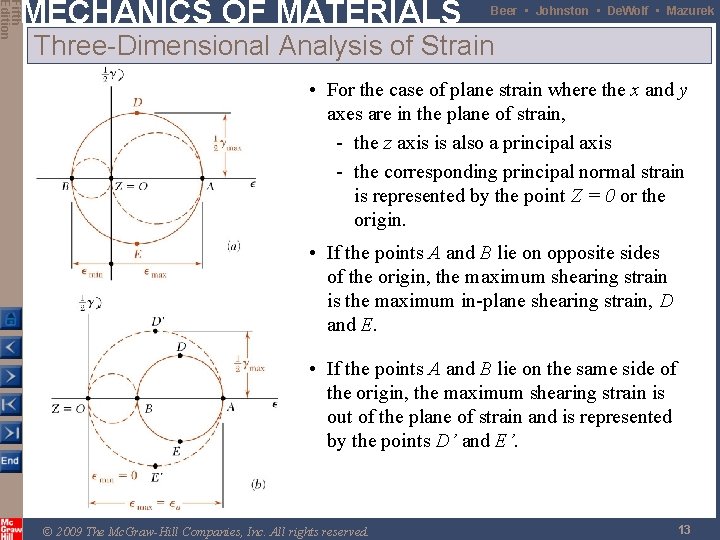 Fifth Edition MECHANICS OF MATERIALS Beer • Johnston • De. Wolf • Mazurek Three-Dimensional