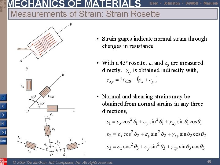 Fifth Edition MECHANICS OF MATERIALS Beer • Johnston • De. Wolf • Mazurek Measurements