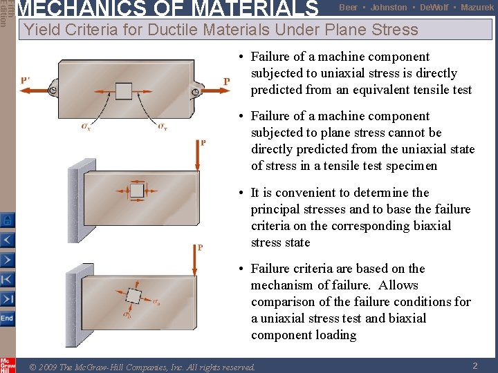 Fifth Edition MECHANICS OF MATERIALS Beer • Johnston • De. Wolf • Mazurek Yield