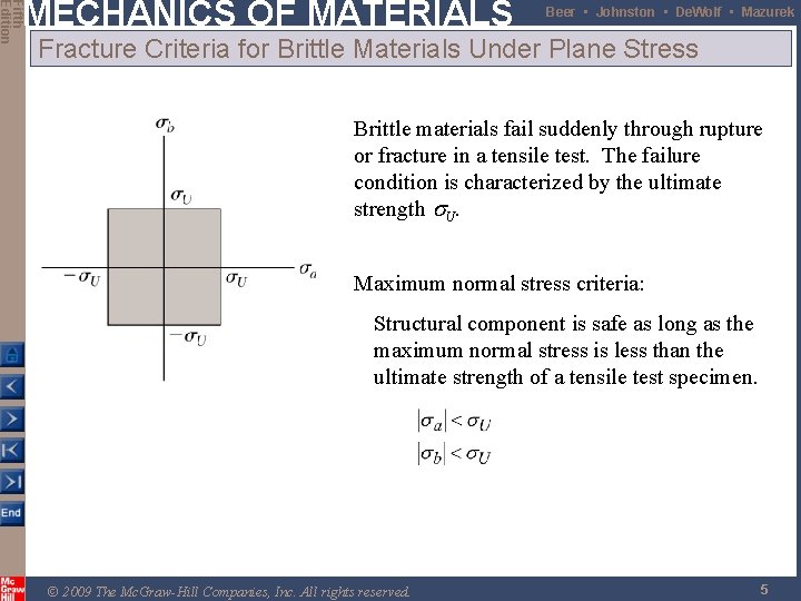 Fifth Edition MECHANICS OF MATERIALS Beer • Johnston • De. Wolf • Mazurek Fracture