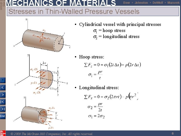 Fifth Edition MECHANICS OF MATERIALS Beer • Johnston • De. Wolf • Mazurek Stresses