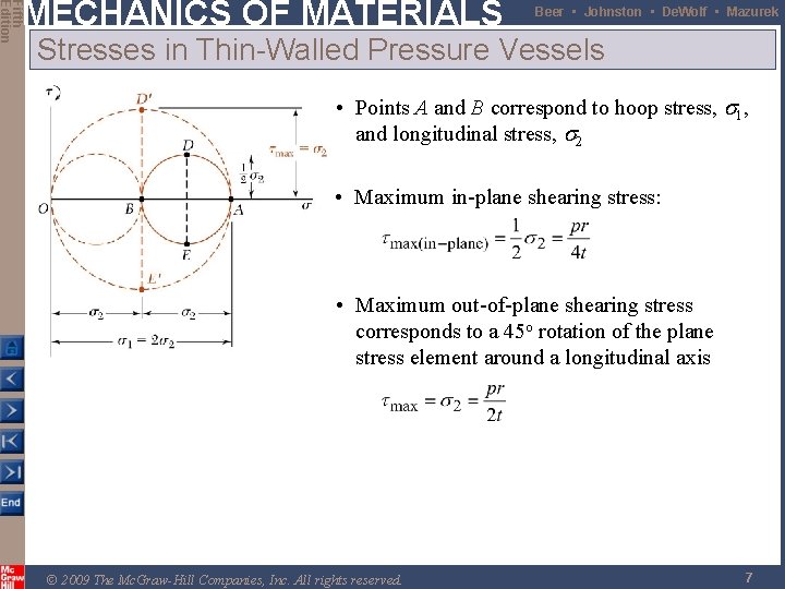 Fifth Edition MECHANICS OF MATERIALS Beer • Johnston • De. Wolf • Mazurek Stresses