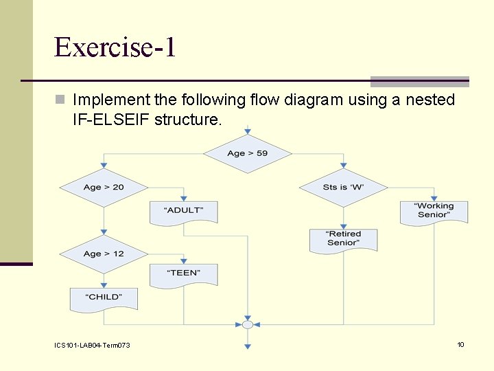 Exercise-1 n Implement the following flow diagram using a nested IF-ELSEIF structure. ICS 101