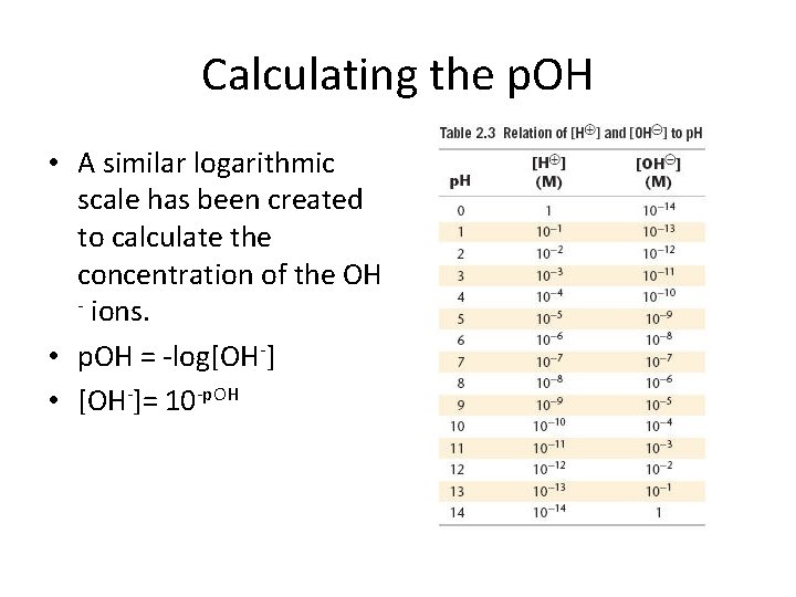 Calculating the p. OH • A similar logarithmic scale has been created to calculate