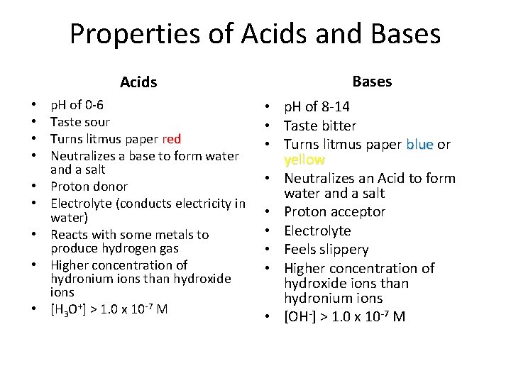 Properties of Acids and Bases Acids • • • p. H of 0 -6