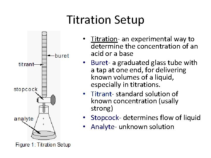 Titration Setup • Titration- an experimental way to determine the concentration of an acid