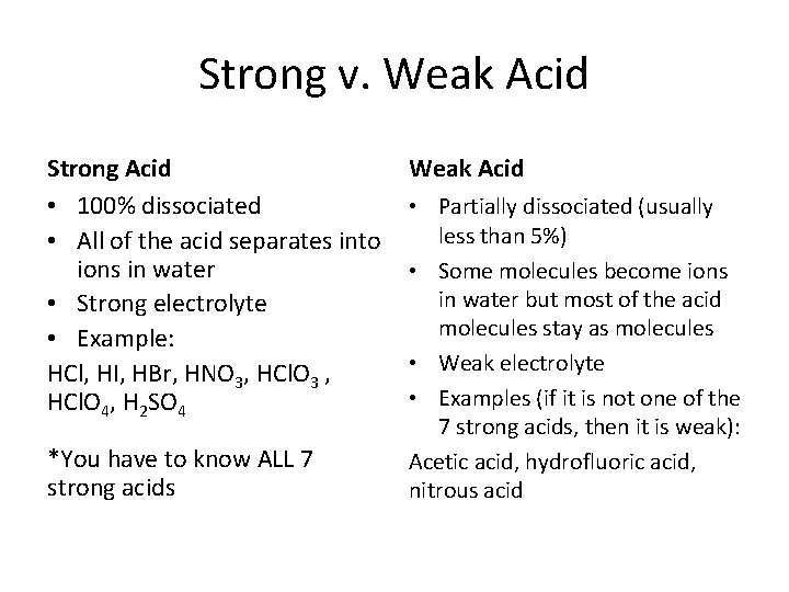 Strong v. Weak Acid Strong Acid • 100% dissociated • All of the acid