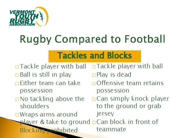 Tackles and Blocks player with ball � Tackle player with ball � Play is