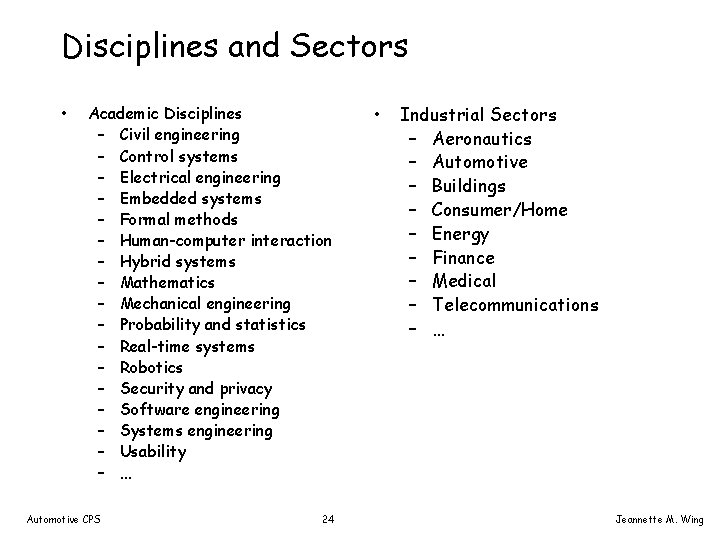 Disciplines and Sectors • Academic Disciplines – Civil engineering – Control systems – Electrical