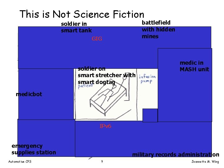 This is Not Science Fiction battlefield with hidden mines soldier in smart tank GIG