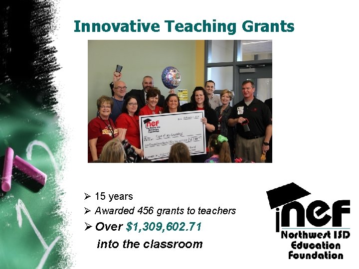 Innovative Teaching Grants Ø 15 years Ø Awarded 456 grants to teachers Ø Over