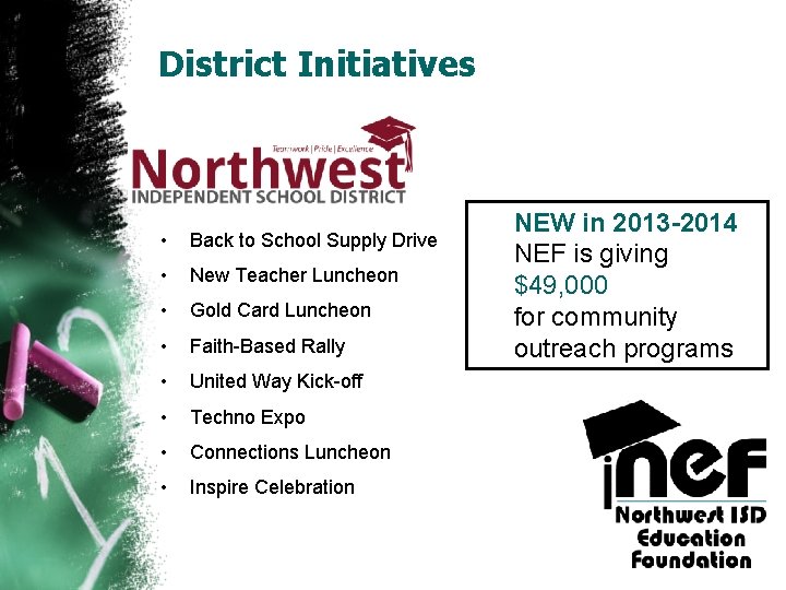 District Initiatives • Back to School Supply Drive • New Teacher Luncheon • Gold