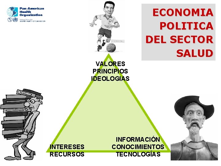 ECONOMIA POLITICA DEL SECTOR SALUD VALORES PRINCIPIOS IDEOLOGIAS INTERESES RECURSOS INFORMACIÓN CONOCIMIENTOS TECNOLOGÍAS 