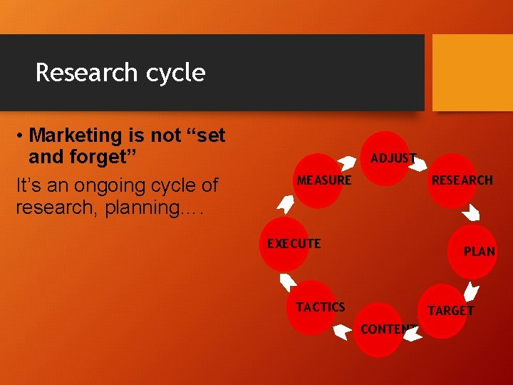 Research cycle • Marketing is not “set and forget” It’s an ongoing cycle of