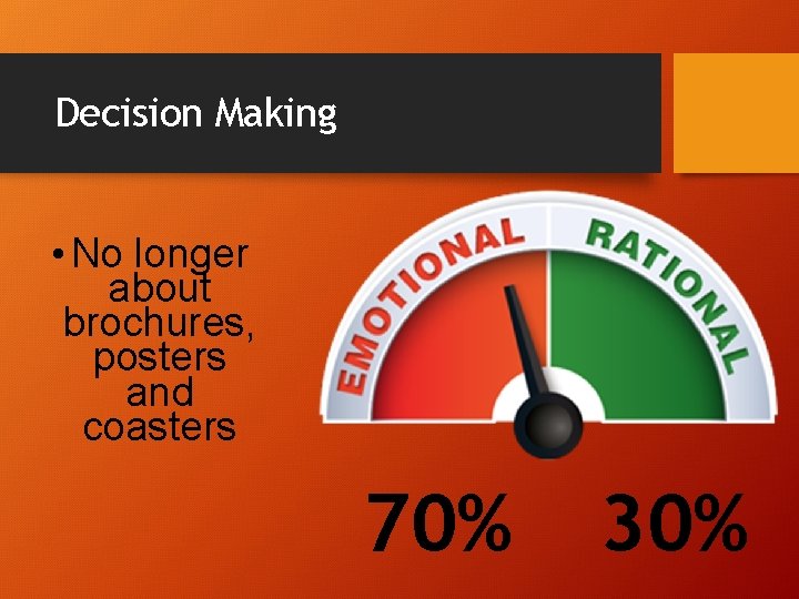 Decision Making • No longer about brochures, posters and coasters 70% 30% 