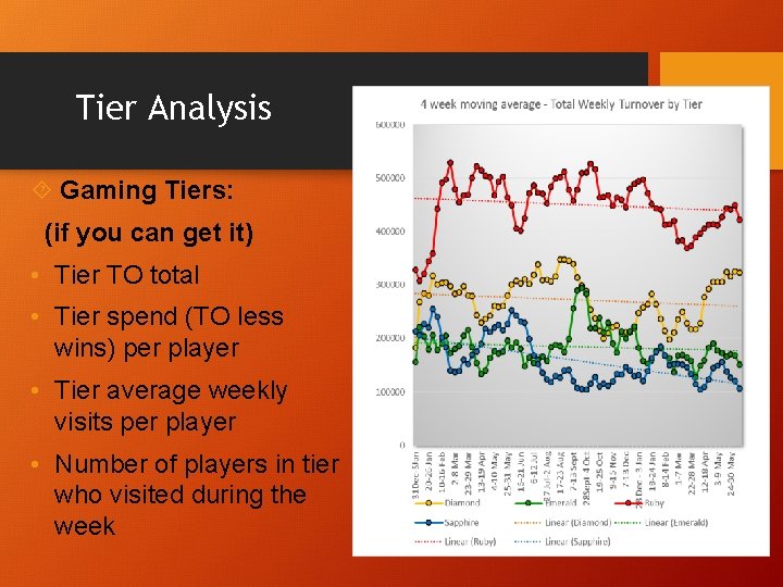 Tier Analysis Gaming Tiers: (if you can get it) • Tier TO total •
