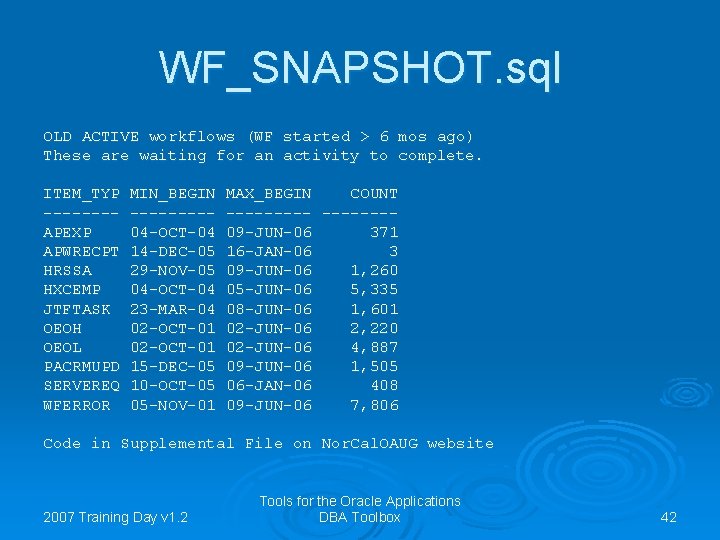 WF_SNAPSHOT. sql OLD ACTIVE workflows (WF started > 6 mos ago) These are waiting