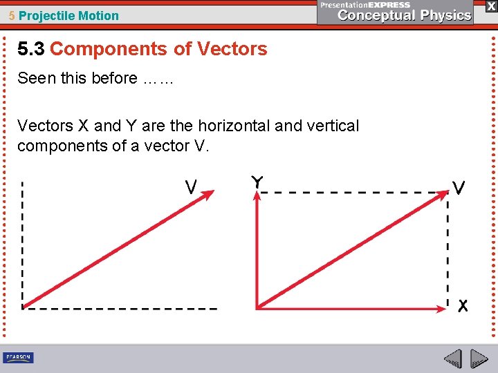 5 Projectile Motion 5. 3 Components of Vectors Seen this before …… Vectors X