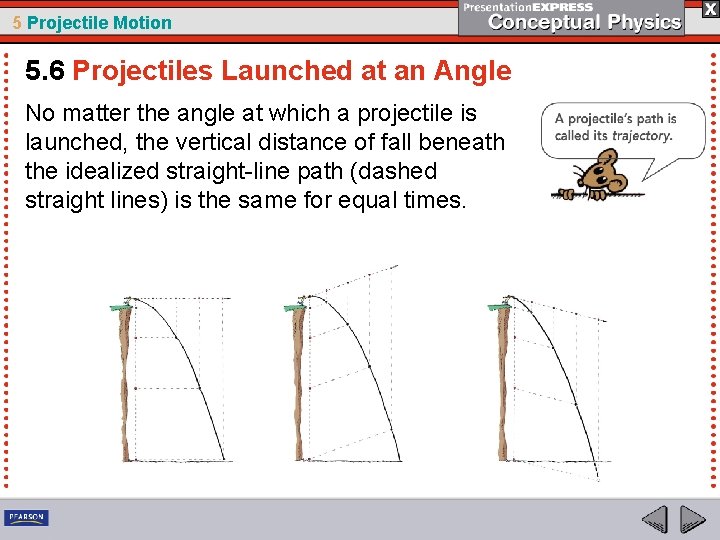 5 Projectile Motion 5. 6 Projectiles Launched at an Angle No matter the angle