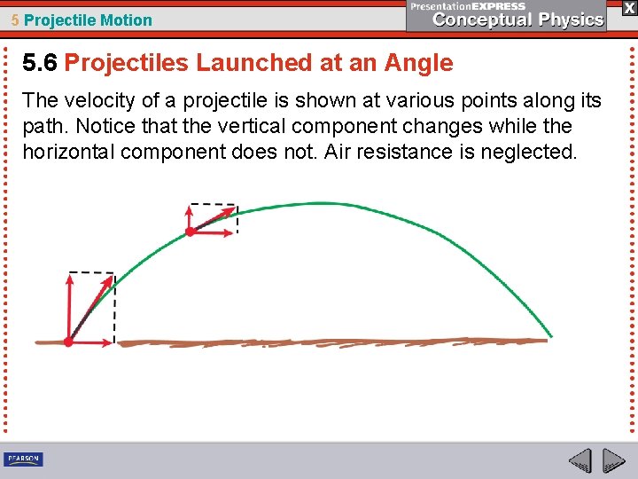 5 Projectile Motion 5. 6 Projectiles Launched at an Angle The velocity of a