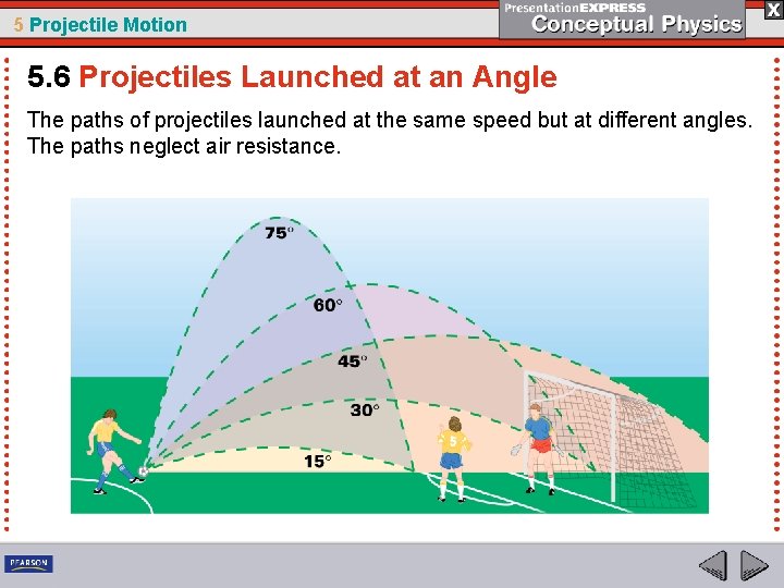 5 Projectile Motion 5. 6 Projectiles Launched at an Angle The paths of projectiles