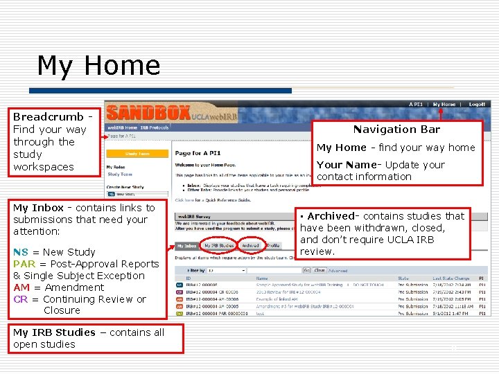 My Home Breadcrumb Find your way through the study workspaces My Inbox - contains