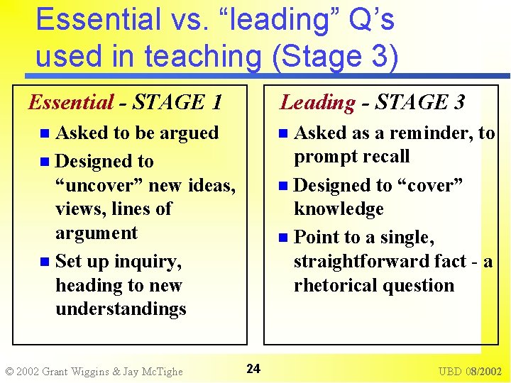 Essential vs. “leading” Q’s used in teaching (Stage 3) Essential - STAGE 1 Leading