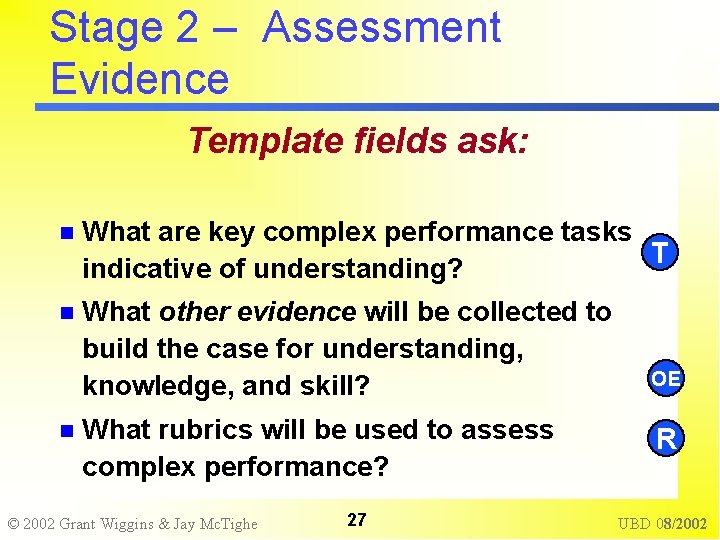 Stage 2 – Assessment Evidence Template fields ask: What are key complex performance tasks
