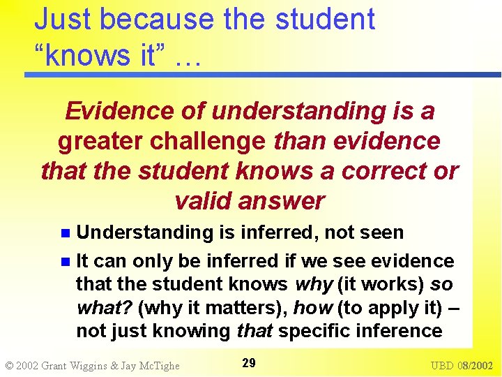 Just because the student “knows it” … Evidence of understanding is a greater challenge