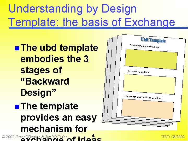 Understanding by Design Template: the basis of Exchange The ubd template embodies the 3