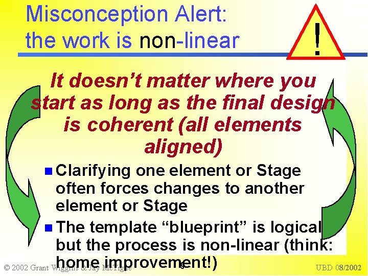 Misconception Alert: the work is non-linear ! It doesn’t matter where you start as