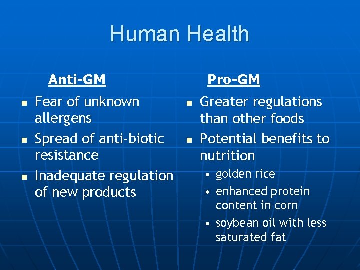 Human Health Anti-GM n n n Fear of unknown allergens Spread of anti-biotic resistance