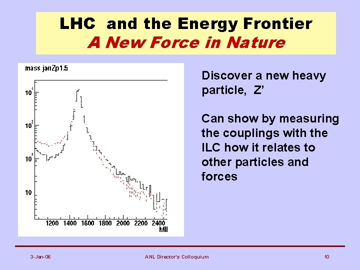 LHC and the Energy Frontier A New Force in Nature Discover a new heavy
