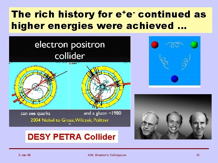 The rich history for e+e- continued as higher energies were achieved … DESY PETRA